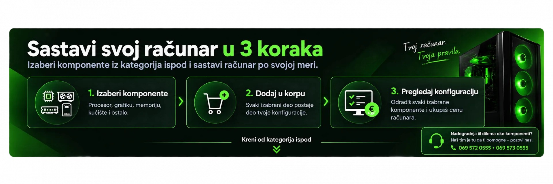 Kategorija horizontalni prvi