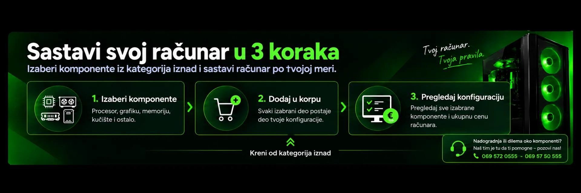Kategorija horizontalni prvi