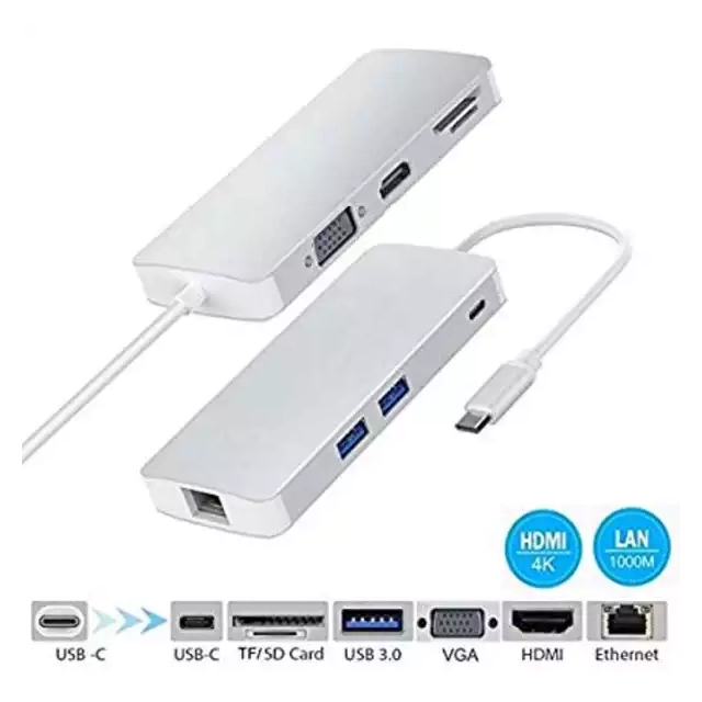 Adapter-konverter USB Tip C 3.1 na VGA/HDMI/4xUSB 3.0/SD/Type C/LAN Linkom