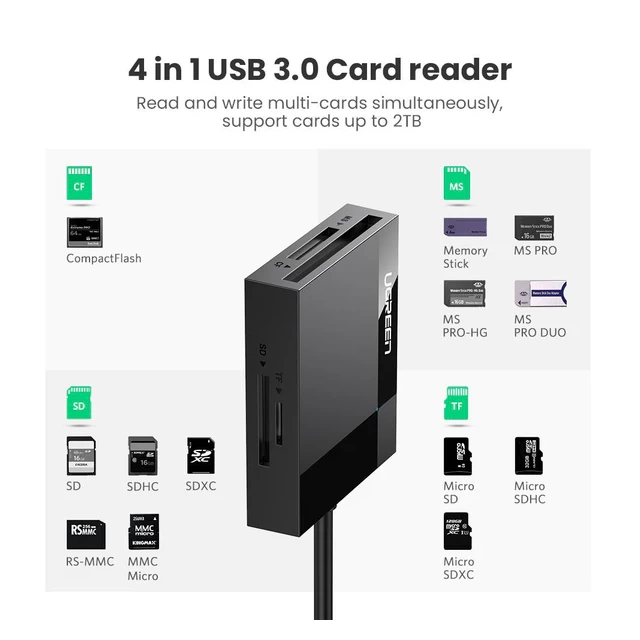 Card reader Ugreen 4-in-1 USB 3.0