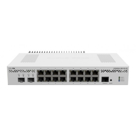 Mikrotik CCR2004-16G-2S+PC sa licencom RuterOS L6, kuciste za pasivno hladjenje