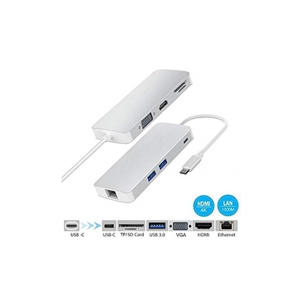 FAST ASIA Adapter-konvertor TIP C na VGA+HDMI+SD/MICRO SD+RJ 45+2xUSB3.0+TIP C 