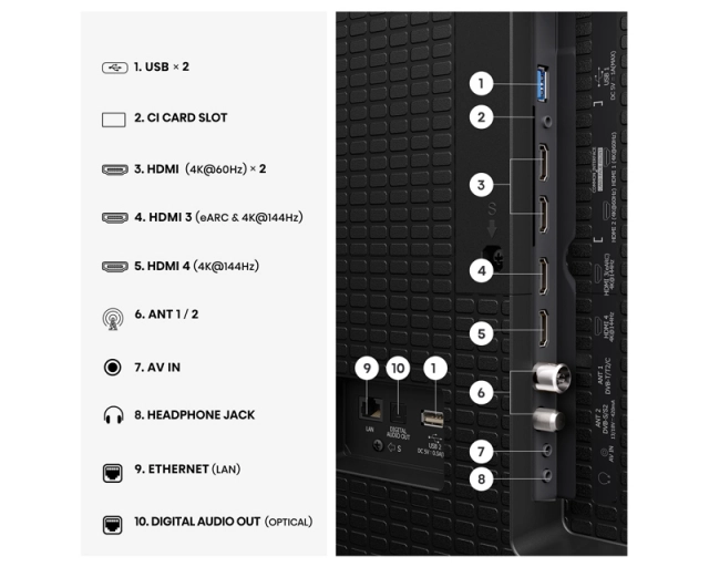 HISENSE 100 inča 100E7S PRO Hi-QLED 4K UHD Smart TV 