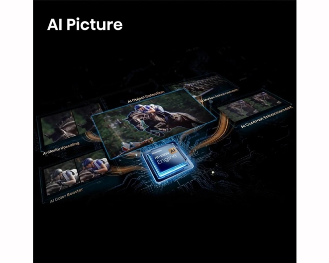 HISENSE 75 inča 75E7S PRO Hi-QLED 4K UHD Smart TV 