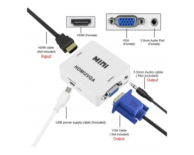 MAXPRO LINE Konverter VGA na HDMI aktivni STAR 