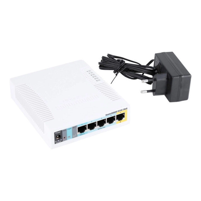 MikroTik RB951Ui-2HnD