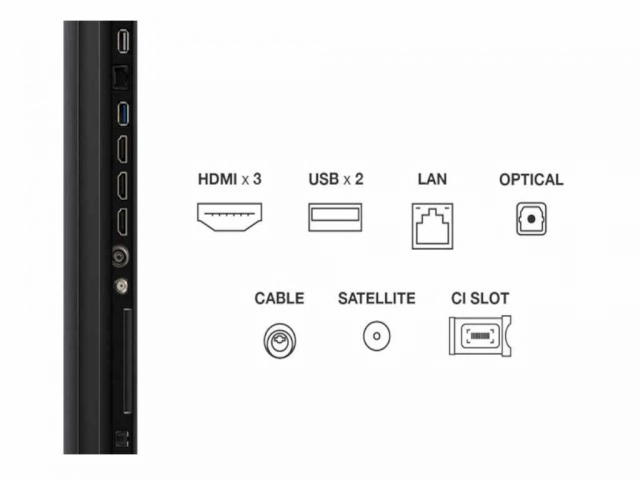 Televizor TCL 65C6KS/MiniLED-QLED/65"/4K UHD/60Hz/Google TV/crna